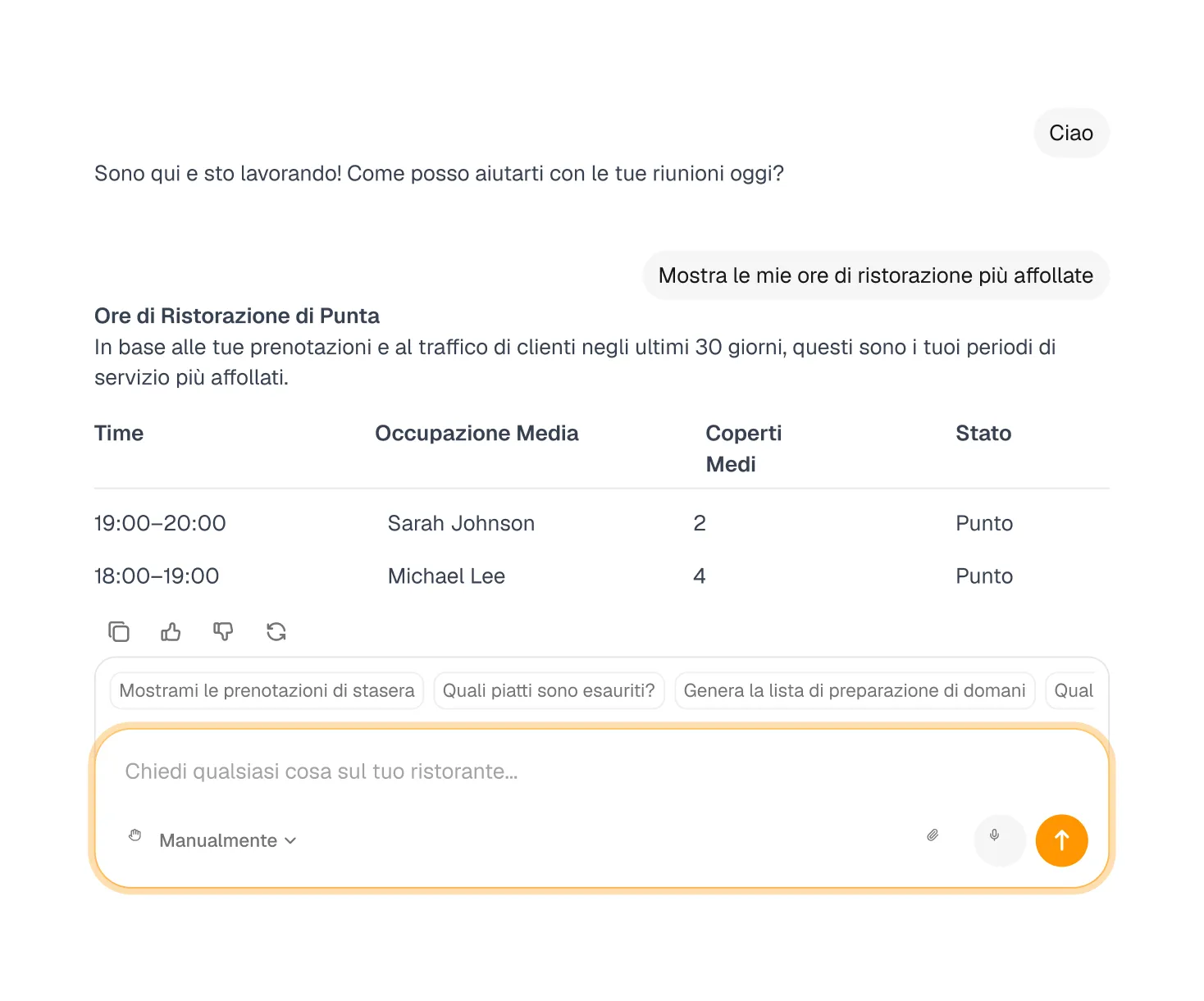 Assistant answering questions about restaurant peak hours