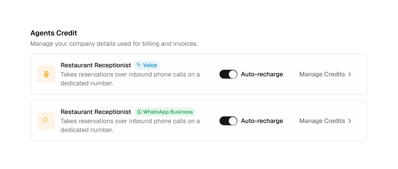 Agent credits for voice and WhatsApp reservation agents