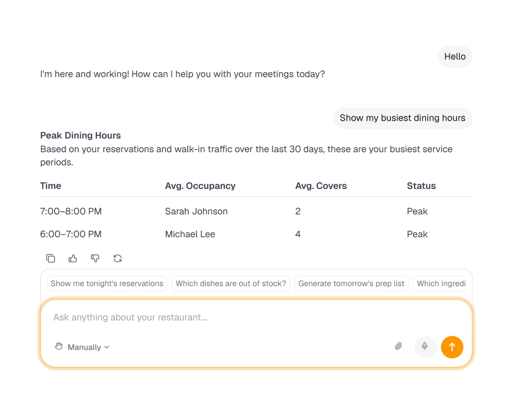 Assistant answering questions about restaurant peak hours